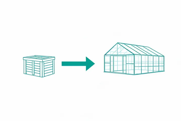 Greenhouse sourcing workflow illustration